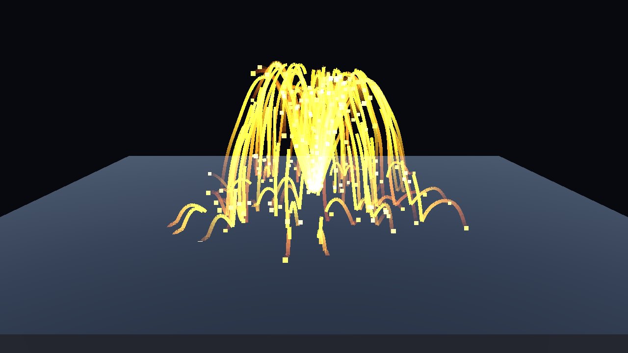 Particle effects rendered by Tassix